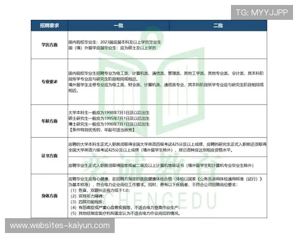 维拉球员年薪待遇解析及不同位置薪资对比分析