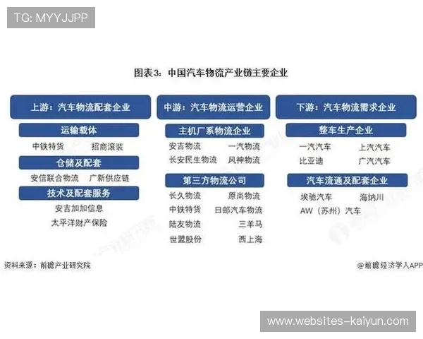 2026自动驾驶货运卡车产业竞争格局技术突破与商业化落地趋势前瞻