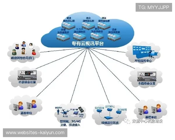云服务器部署aaPanel面板后的安全加固与高防护运维实战教程