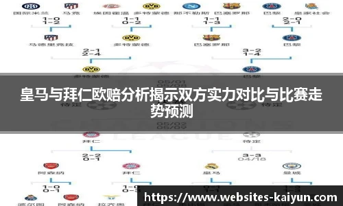皇马与拜仁欧赔分析揭示双方实力对比与比赛走势预测