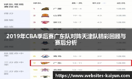 开云