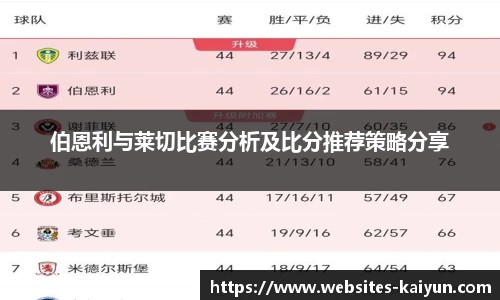 开云官网